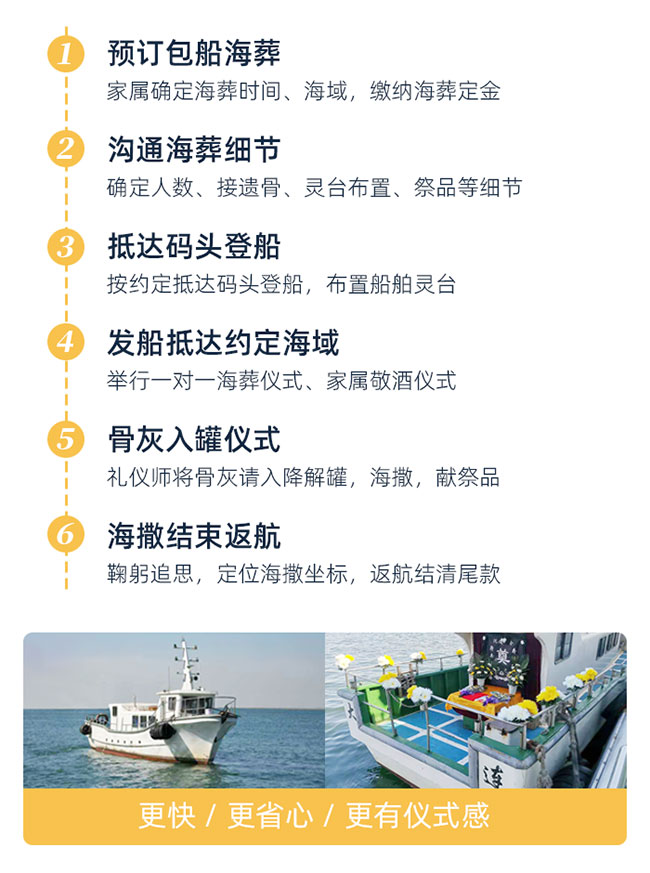大连单户包船海葬流程