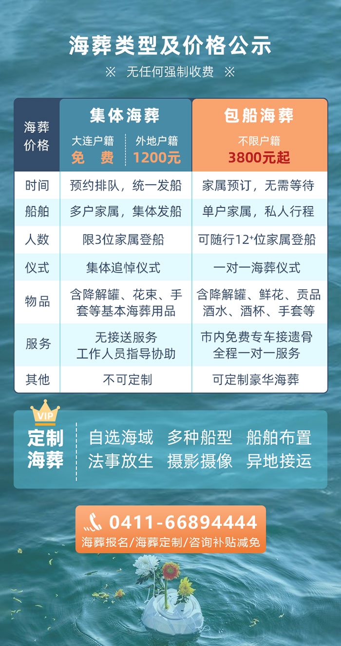 大连海葬服务费用